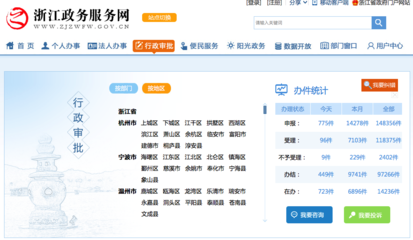 攜手阿里系 溫州網(wǎng)頁(yè)設(shè)計(jì)的機(jī)遇與轉(zhuǎn)型